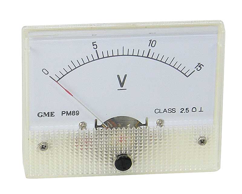 0-15VDC Class 2.5 Analog Panel Meter