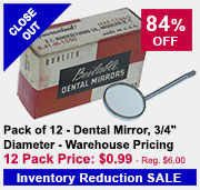 Pack of 12, Dental Mirror, 3/4