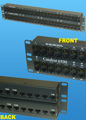 CAT-5 48 IN/96 OUT CISCO SPLITTER PANEL