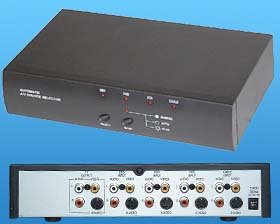 AUTOMATIC  A/V SWITCH