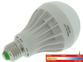 LED Bulb,12W, 110VAC, Cool White