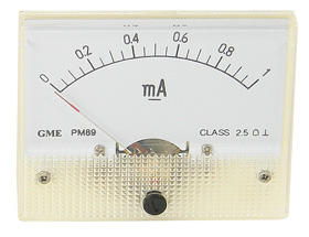 0-1mADC Class 2.4 Analog Panel Meter